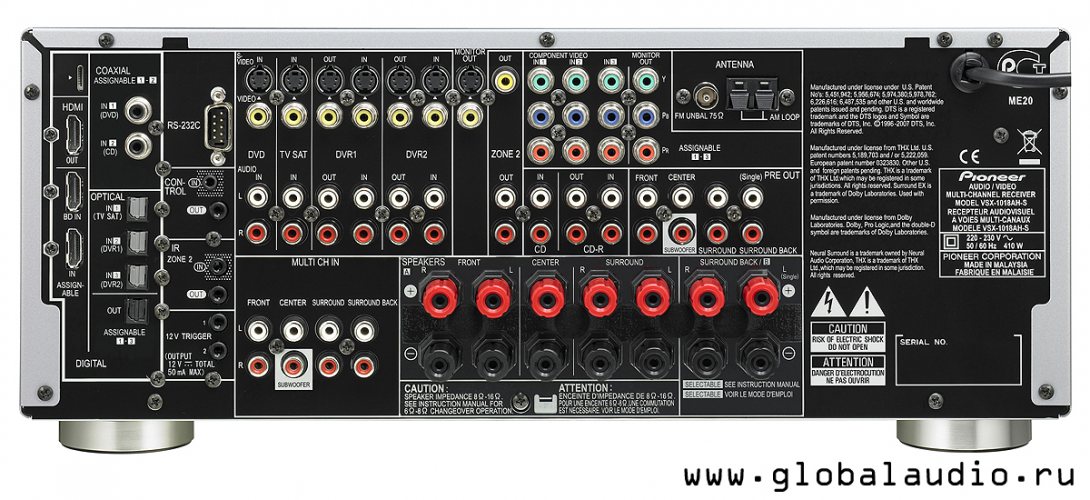 Задняя панель Pioneer VSX-1018AH-S